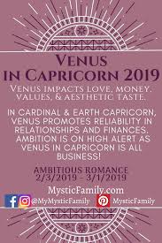 Astrology Calendar February 2019 Venus In Capricorn Astrology Calendar Venus In Capricorn Astrology
