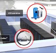 Close Control Units | Precision Air Conditioning | Danfoss ...