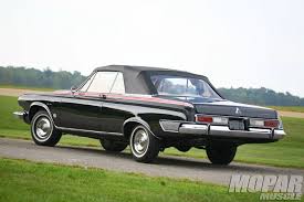 Image result for Beige 1963 Polara