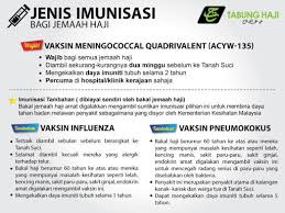 Kesejahteraan fizikal juga memainkan peranan yang penting dalam memastikan ibadat ini dapat ditunaikan dengan lancar dan selesa. Download Panduan Ibadah Umrah Apk Full Apksfull Com