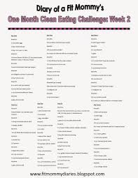 Diary Of A Fit Mommy One Month Clean Eating Challenge Healthy Grocery List Week 2 Healthy Grocery List Mommy Workout Clean Eating Challenge