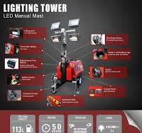 4kw 4.5kw 5.5kw 6.5kw 7.7kw 8kw Lighting Tower with 4*1000W ...