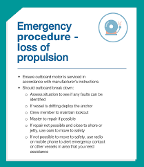 Image result for Emergency Procedure