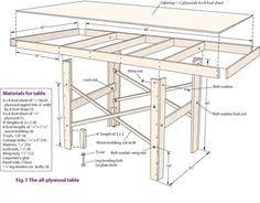 Build A Table For A Small Model Railroad Model Trains Model Train Table Train Table
