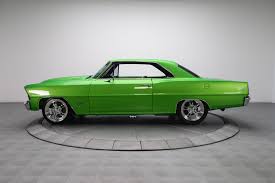 Image result for Spring Green 1967 Vauxhall