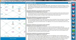 Professional Edition 5 0 Astrology Software Horosoft