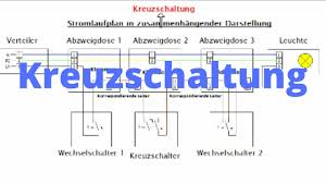 Unser lehrer sagt, dass das alles im tabellenbuch. Kreuzschaltung In Der Elektroinstallation Kreuzschalter Anschliessen Verdrahten Electrical Circuit Youtube