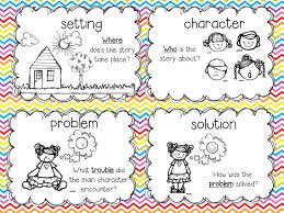 The Phonics Phenomenon Story Elements Story Elements Story Elements Worksheet Kindergarten Anchor Charts