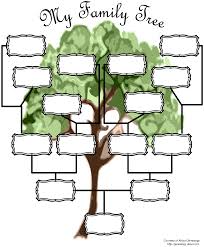 Blank Family Tree Chart Templates At Allbusinesstemplates