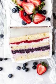 Plus, recipes using fruits and herbs from your garden. 20 Best Labor Day Recipes To Make Your Holiday A Hit Grandbaby Cakes