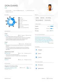 download: chef resume example for 2020