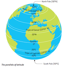 Lord sydney was the man in charge of deciding. Latitude And Longitude Chapter 2 4 Latitude And Longitude Latitude Lines Of Latitude Are Imaginary Lines Drawn Around The Earth From East To West These Lines Are Called Parallels Of Latitude Because They Run Parallel To Each Other They Are Measured In