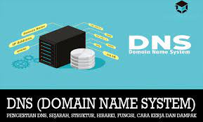 Database administrators stack exchange is a question and answer site for database professionals a simple list of name/address pairs with an index on each would be sufficient if absolutely all you. Pengertian Dns Struktur Hirarki Fungsi Cara Kerja Dampak