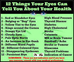 12 Things Your Eyes Say About Your Health Diabetes Facts Diabetes Eyes Health