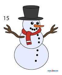 Aprende a dibujar un muñeco de nieve navideño passo a passo. Muneco De Nieve Para Dibujar Cool2bkids