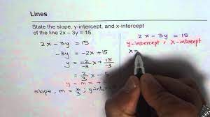 What is an example of slope intercept form? Find Slope X And Y Intercept From Equation Of Line Youtube