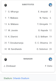 According to mlb.com's anthony dicomo, the mets are targeting monday's game. Official Team Line Up Orlando Pirates Vs Enyimba Caf Confederation Cup