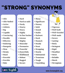 Strong Synonym 65 Synonyms For Strong To Expand Your Vocabulary Love English Good Vocabulary Words Learn English Words English Vocabulary Words