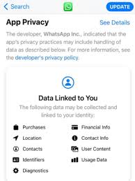 Now, download this popular fouad whatsapp mod for advanced features. Ini Data Pengguna Whatsapp Yang Diteruskan Ke Facebook Mulai 8 Februari 2021 Halaman All Kompas Com
