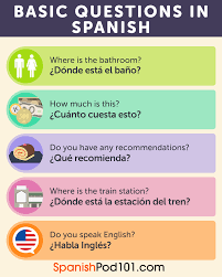 Maybe you would like to learn more about one of these? Telling Time In Spanish Everything You Need To Know