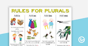 Rules For Plurals S Es Ies Ves