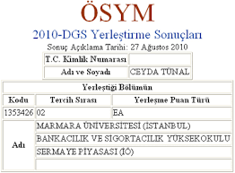 Yks sınav giriş belgesi nedir? Ruyada Sinav Sonucu Gormek Ruyatabirleri Com