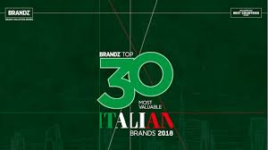 We did not find results for: Premium Luxury Brands Top Brandz Most Valuable Italian Brands 2018