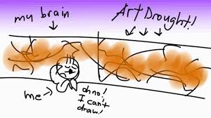 Art Drought Brain Art Art Drought