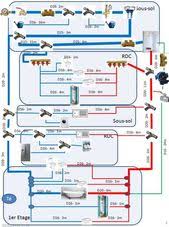 Avis Sur Mon Sch Ma Plomberie Multicouche 20 Messages En 2020 Installation Plomberie Drainage Maison Plomberie