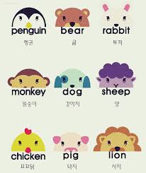 Korean Words For Animals Korean Language Korean Language Learning Learn Korean