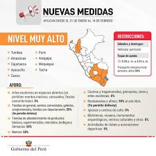 El toque de queda entrará en vigencia a partir del martes 21 de julio: Toque De Queda Peru Horarios Medidas Y Las Restricciones Desde El 31 De Enero Trends El Bocon