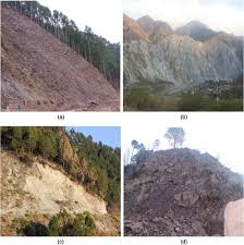 The retreat has a diverse population of more than 43,000 people. A Data Driven Approach To Landslide Susceptibility Mapping In Mountainous Terrain Case Study From The Northwest Himalayas Pakistan Natural Hazards Review Vol 19 No 4