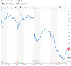 Trumps Talk Of The World American Steel Industry In A
