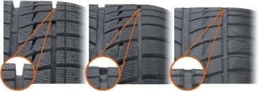 Tread Depth Why Too Little Is Never Enough Tire Rack