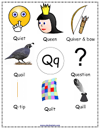 Birds That Start With Q In Spanish Pin By Radwa Tarek On Alphabet Alphabet Preschool Alphabet Activities Preschool Preschool Alphabet Printables