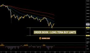 Discover new cryptocurrencies to add to your portfolio. 91lhhpd8dlfum