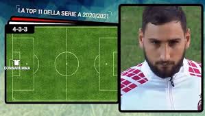 La sequenza delle partite nelle giornate di ritorno sarà totalmente diversa rispetto al girone di andata Abbonamenti Serie A E Calcio In Tv 2021 22 Quanto Costa Vedere Tutto Pianeta Milan