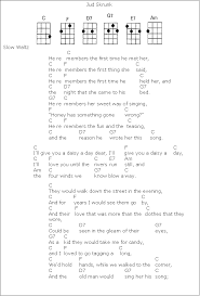 Ukulele Daisy A Day Ukulele Music Lyrics And Chords Ukulele Songs