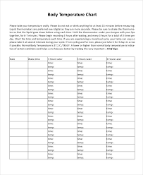 temperature chart templates 7 free samples examples