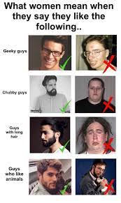 A support community for incels, men that struggle with and are unable to get into romantic relationships with women despite trying. A Wild Incel Post Appears 9gag
