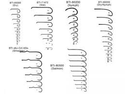 Fishing Fly Size Chart Fly Fishing Hook Chart Actual Size
