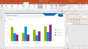 Graph Animation Advanced Powerpoint Tutorial Youtube