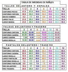 Tabla De Medidas Costura Sewing For Kids Baby Knitting Sewing Techniques