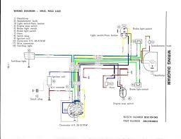The wiring schematics for the ignition switch of any vehicle can be found on the internet or in the vehicle service manual. Puch Wiring Moped Wiki Moped Army