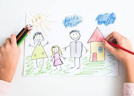 Cosa Si Puo Capire Dai Disegni Dei Bambini Dott Ssa Annabell Sarpato