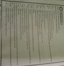 Unsur kebahasaan teks negosiasi warga dengan investor. Tentukan Struktur Teks Negosiasi Tersebut Brainly Co Id