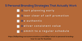 Check spelling or type a new query. What Is Personal Branding And How To Use It For Your Business Business 2 Community