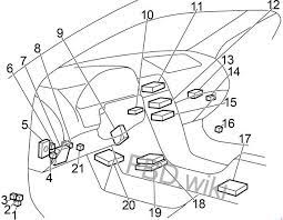 Maybe you would like to learn more about one of these? 99 03 Nissan Maxima A33 Fuse Box Diagram
