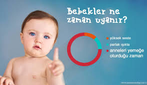 Bebegimi Nasil Yatirmaliyim Yeni Dogan Bebek Nasil Yatirilmali Annesinin Melegi