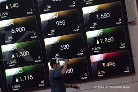 Ihsg adalah singkatan dari indeks harga saham gabungan. Already Rallied For 7 Days In A Row How Is The Movement Of Ihsg This Wednesday 14 10 World Today News